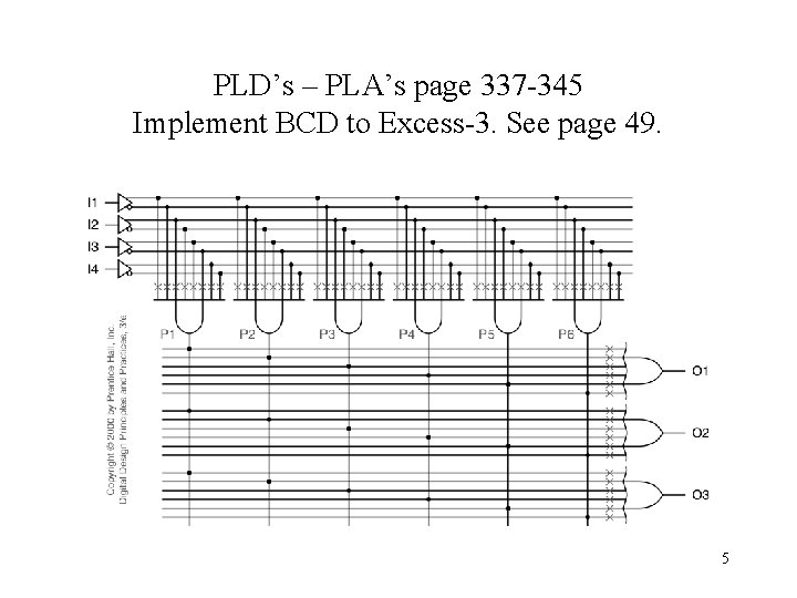PLD’s – PLA’s page 337 -345 Implement BCD to Excess-3. See page 49. 5