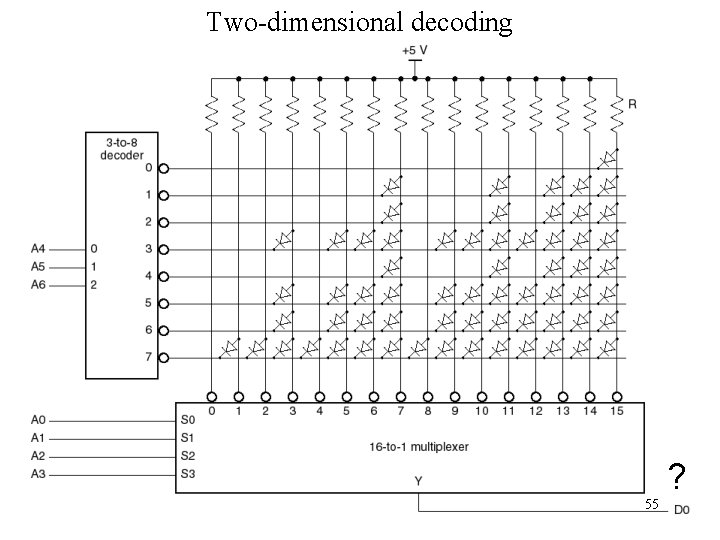 Two-dimensional decoding ? 55 
