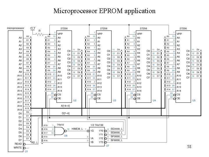 Microprocessor EPROM application 58 