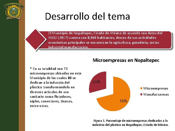 Desarrollo del tema El Municipio de Nopaltepec, Estado de México de acuerdo con datos