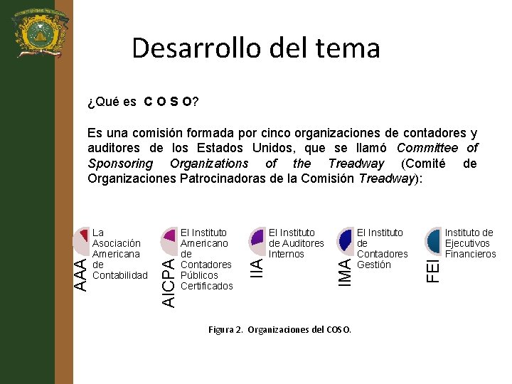 Desarrollo del tema ¿Qué es C O S O? Figura 2. Organizaciones del COSO.