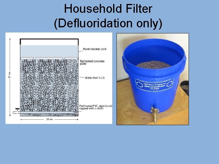 Household Filter (Defluoridation only) 