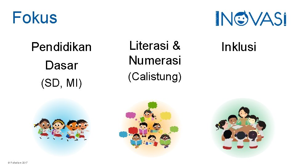 Fokus Pendidikan Dasar (SD, MI) © Palladium 2017 Literasi & Numerasi (Calistung) Inklusi 