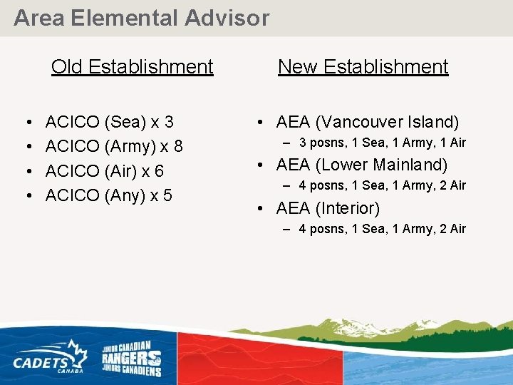 Area Elemental Advisor Old Establishment • • ACICO (Sea) x 3 ACICO (Army) x