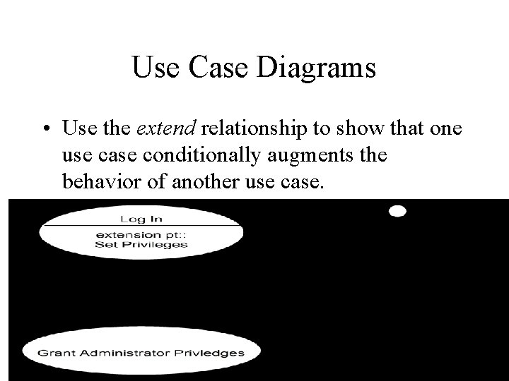 Use Case Diagrams • Use the extend relationship to show that one use case