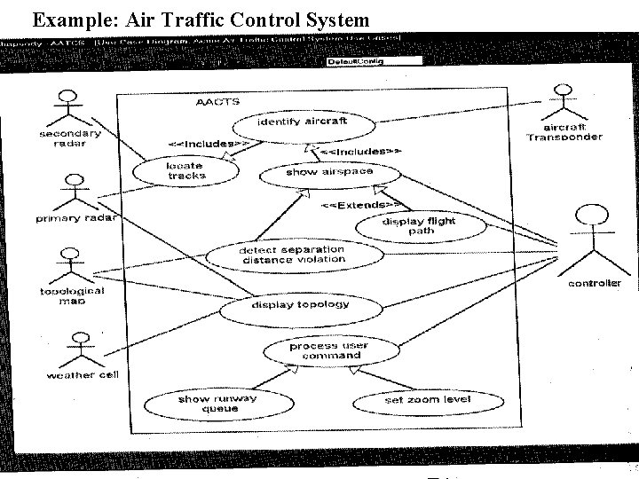 Example: Air Traffic Control System 