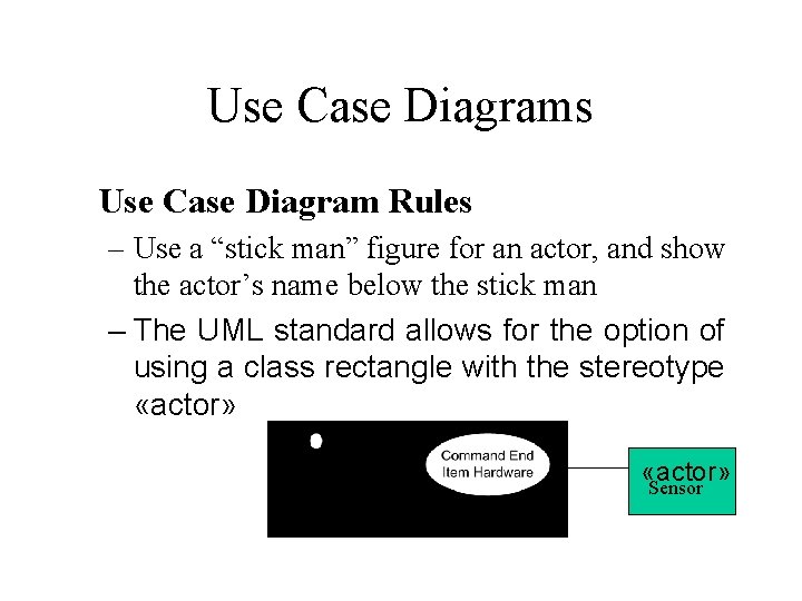 Use Case Diagrams Use Case Diagram Rules – Use a “stick man” figure for