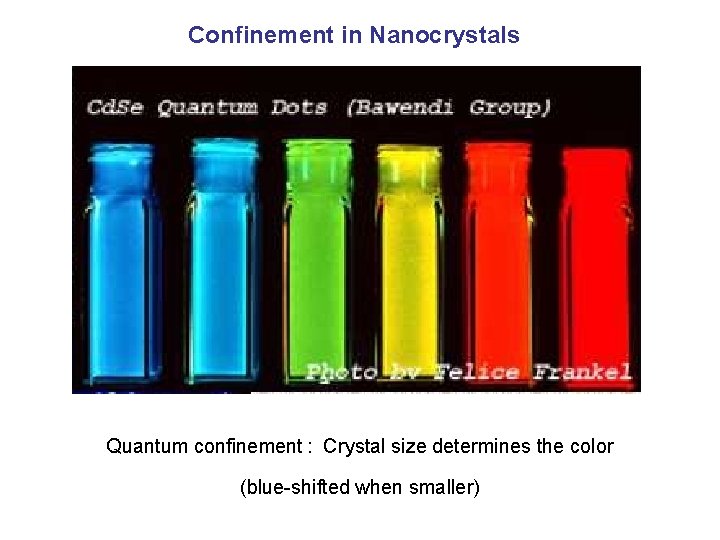 Confinement in Nanocrystals Quantum confinement : Crystal size determines the color (blue-shifted when smaller)