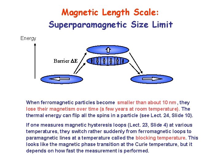 Magnetic Length Scale: Superparamagnetic Size Limit Energy Barrier E When ferromagnetic particles become smaller