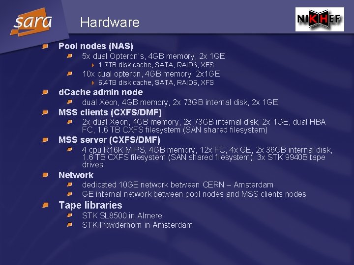 Hardware Pool nodes (NAS) 5 x dual Opteron’s, 4 GB memory, 2 x 1