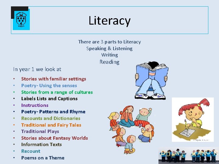 Literacy There are 3 parts to Literacy Speaking & Listening Writing In year 1 Literacy There are 3 parts to Literacy Speaking & Listening Writing In year 1