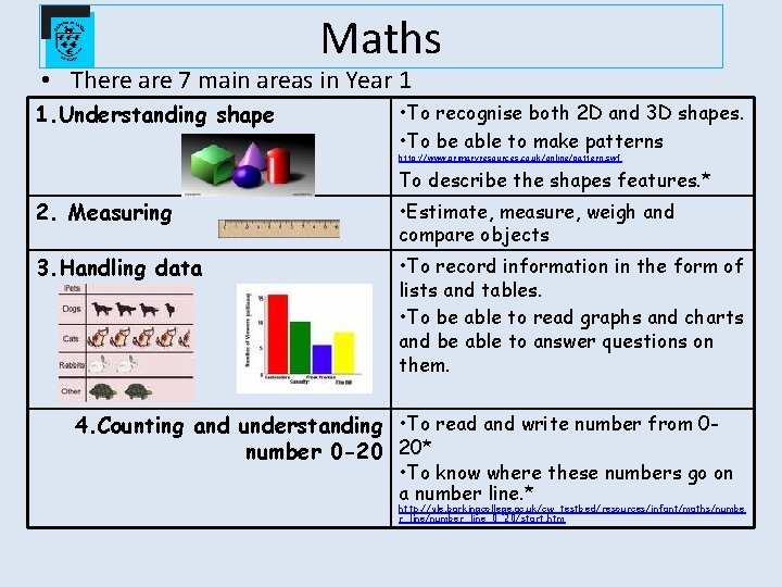 Maths • There are 7 main areas in Year 1 1. Understanding shape • Maths • There are 7 main areas in Year 1 1. Understanding shape •