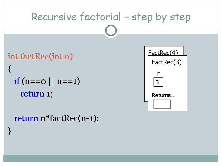 Recursive factorial – step by step int fact. Rec(int n) { if (n==0 ||