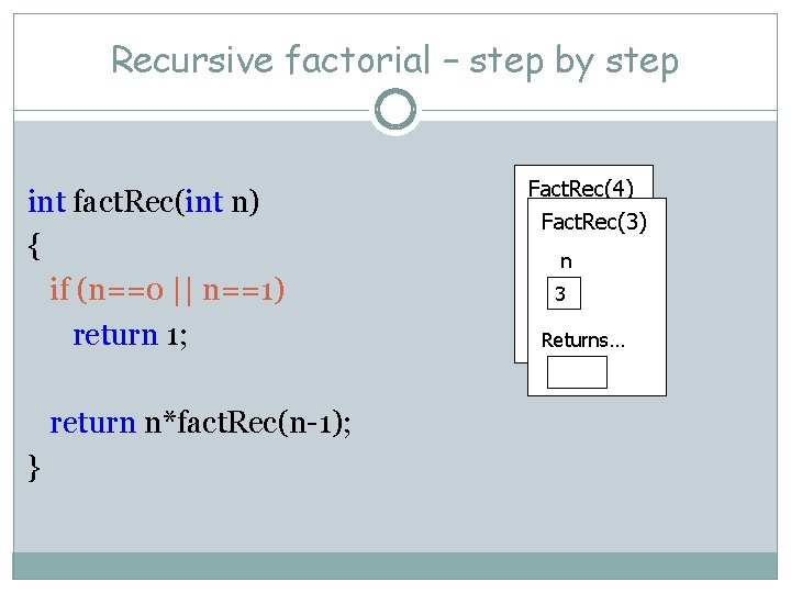 Recursive factorial – step by step int fact. Rec(int n) { if (n==0 ||