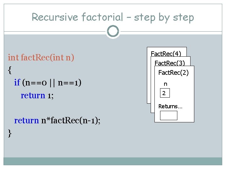 Recursive factorial – step by step int fact. Rec(int n) { if (n==0 ||