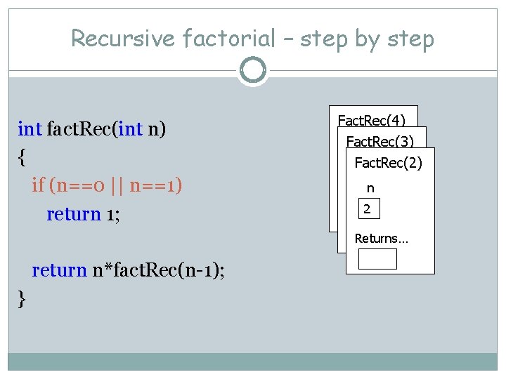 Recursive factorial – step by step int fact. Rec(int n) { if (n==0 ||