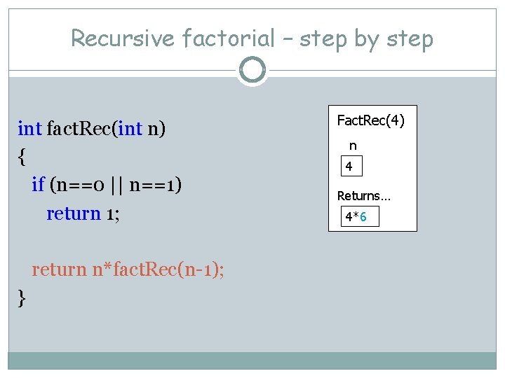 Recursive factorial – step by step int fact. Rec(int n) { if (n==0 ||