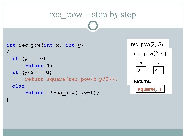 rec_pow – step by step int rec_pow(int x, int y) { if (y ==