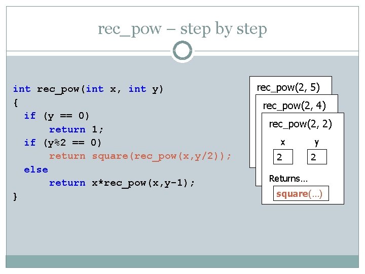 rec_pow – step by step int rec_pow(int x, int y) { if (y ==