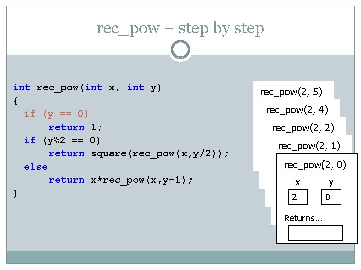 rec_pow – step by step int rec_pow(int x, int y) { if (y ==