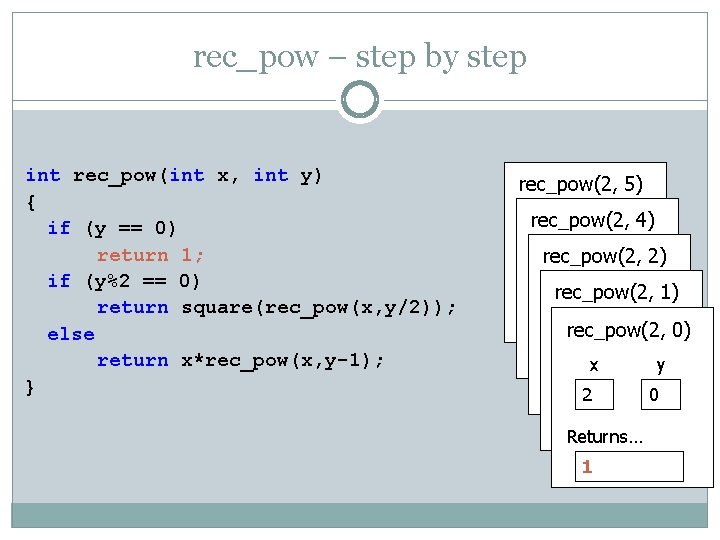 rec_pow – step by step int rec_pow(int x, int y) { if (y ==