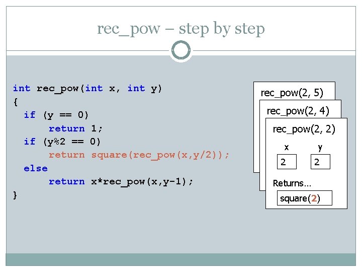 rec_pow – step by step int rec_pow(int x, int y) { if (y ==