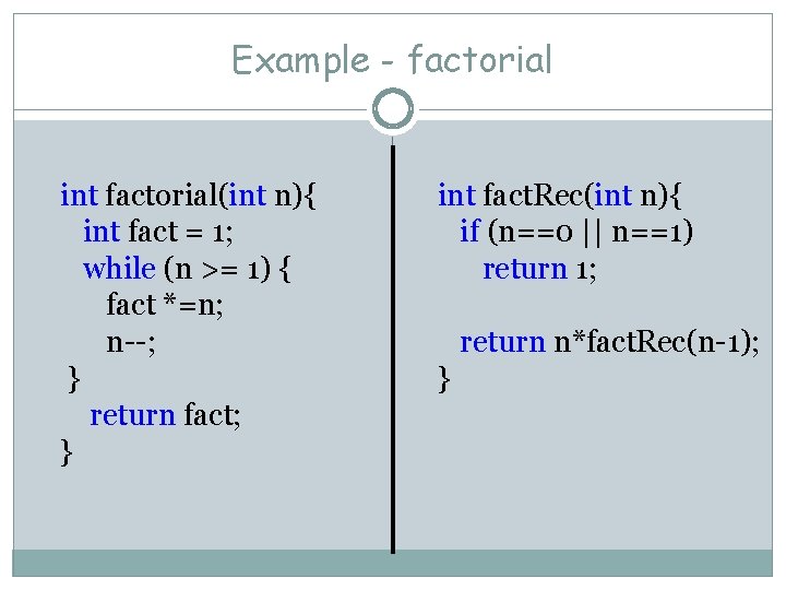 Example - factorial int factorial(int n){ int fact = 1; while (n >= 1)