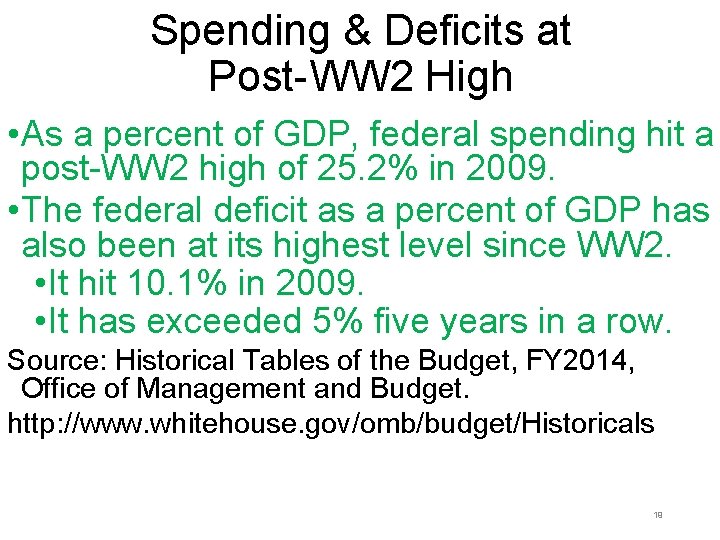 Spending & Deficits at Post-WW 2 High • As a percent of GDP, federal Spending & Deficits at Post-WW 2 High • As a percent of GDP, federal