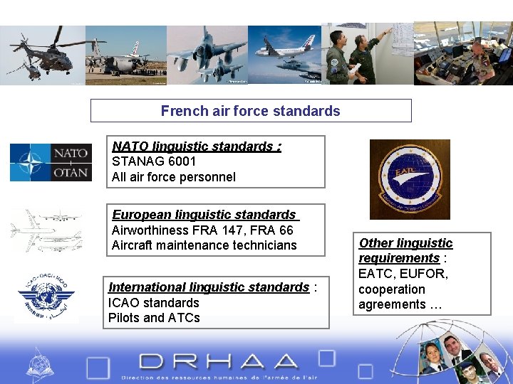 French air force standards NATO linguistic standards : STANAG 6001 All air force personnel