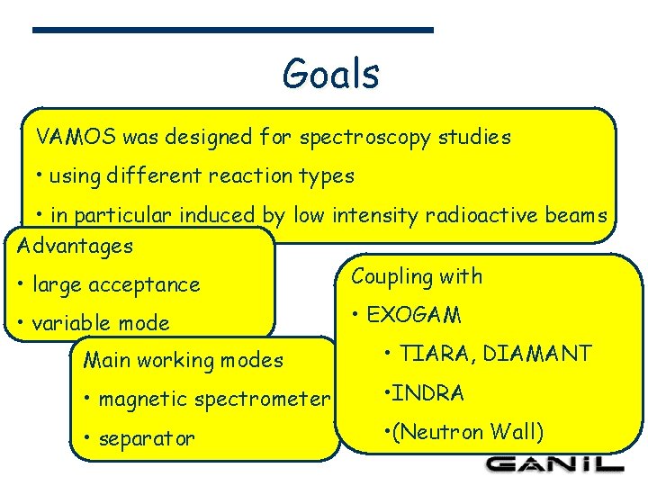 Goals VAMOS was designed for spectroscopy studies • using different reaction types • in