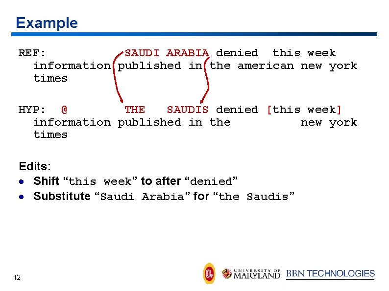 Example REF: SAUDI ARABIA denied this week information published in the american new york