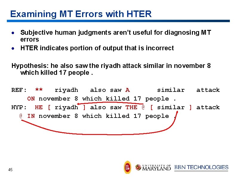 Examining MT Errors with HTER · Subjective human judgments aren’t useful for diagnosing MT