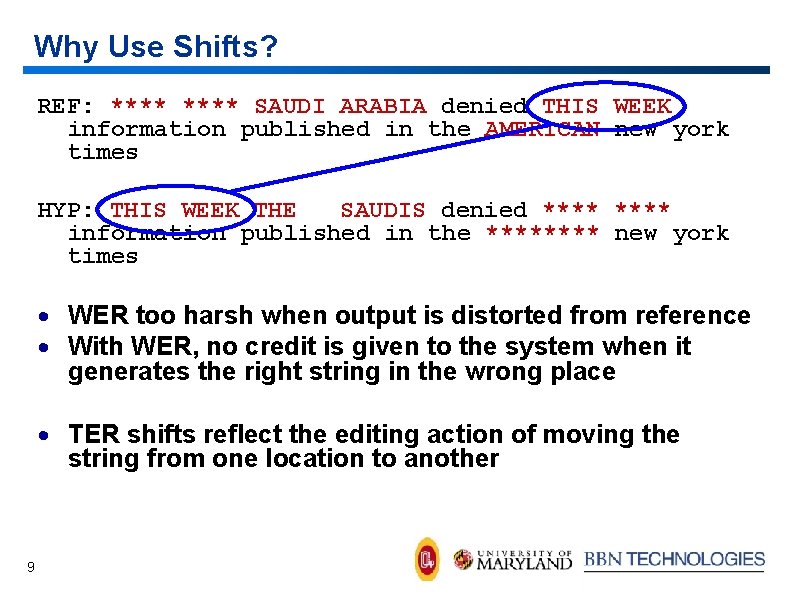 Why Use Shifts? REF: **** SAUDI ARABIA denied THIS WEEK information published in the