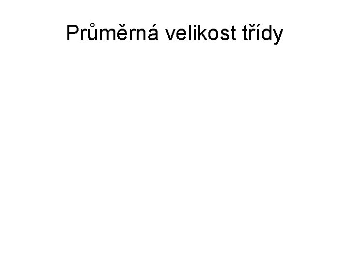 Průměrná velikost třídy 