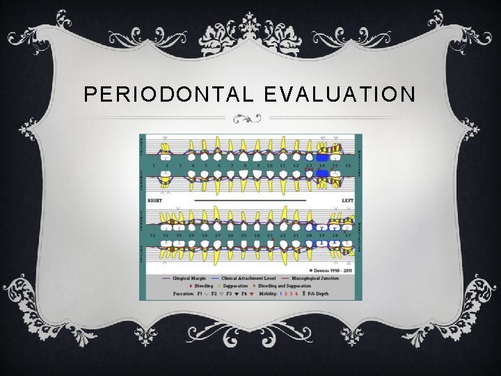 PE RIOD ONTAL EVALUAT ION 