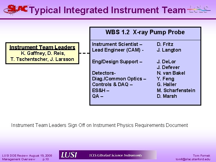 Typical Integrated Instrument Team WBS 1. 2 X-ray Pump Probe Instrument Team Leaders K.