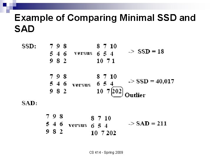 Example of Comparing Minimal SSD and SAD CS 414 - Spring 2009 