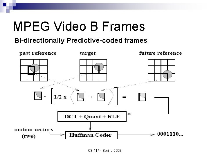 MPEG Video B Frames Bi-directionally Predictive-coded frames CS 414 - Spring 2009 