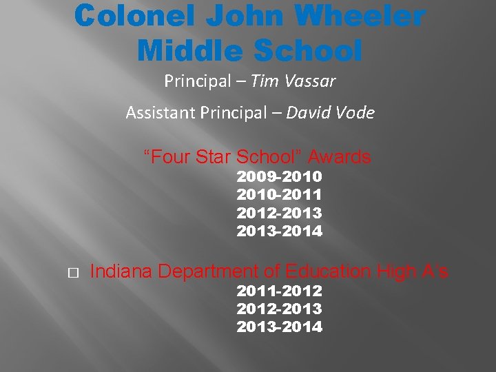 Colonel John Wheeler Middle School Principal – Tim Vassar Assistant Principal – David Vode