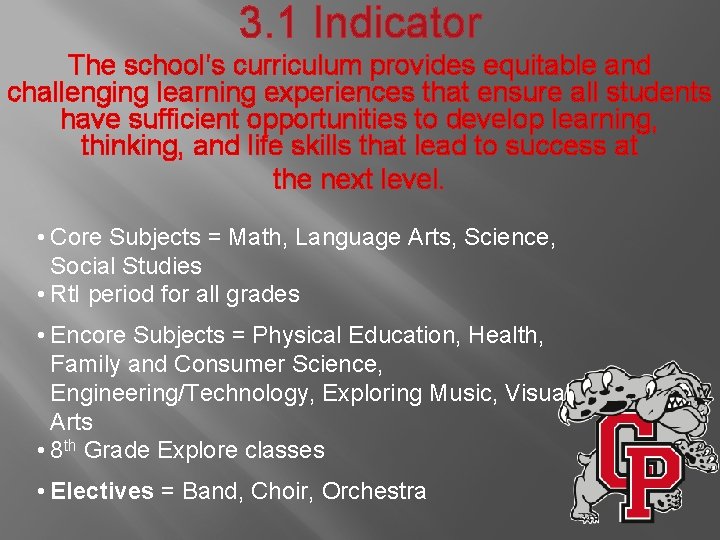 3. 1 Indicator The school’s curriculum provides equitable and challenging learning experiences that ensure