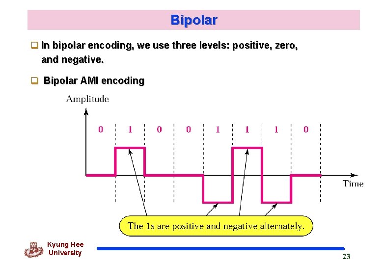 Bipolar q In bipolar encoding, we use three levels: positive, zero, and negative. q