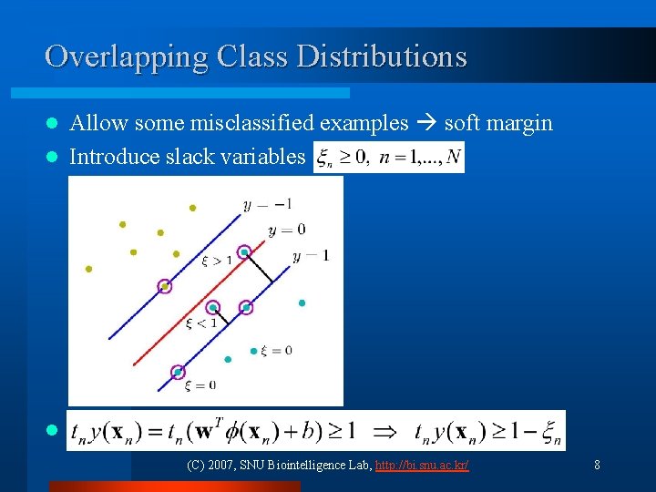 Overlapping Class Distributions Allow some misclassified examples soft margin l Introduce slack variables l