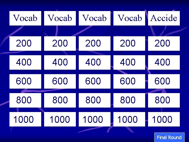 Vocab 200 200 Vocab Accide nts 200 400 400 400 600 600 600 800