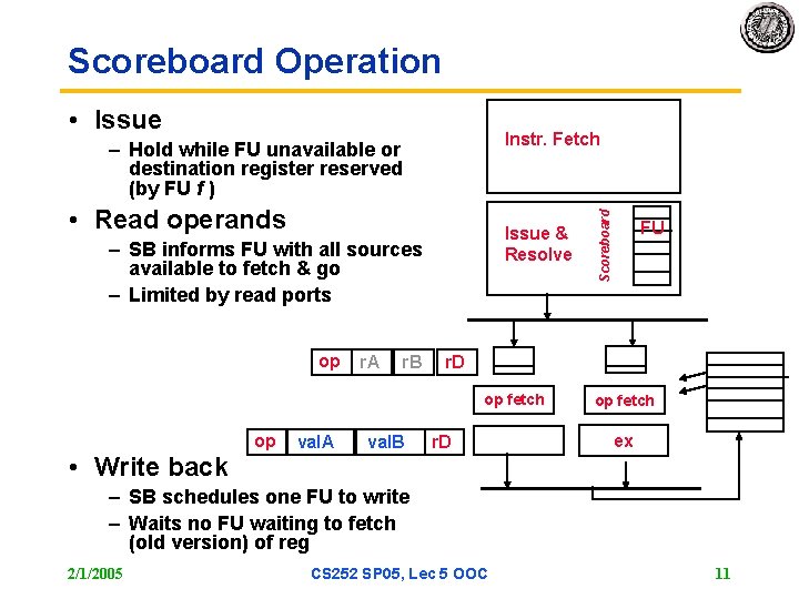 Scoreboard Operation • Issue • Read operands Issue & Resolve – SB informs FU