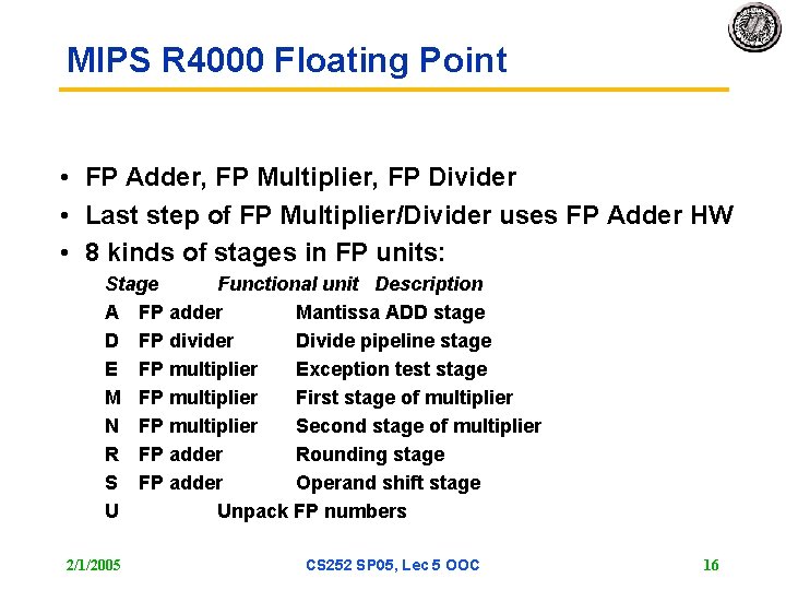 MIPS R 4000 Floating Point • FP Adder, FP Multiplier, FP Divider • Last