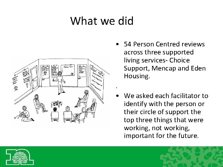 What we did • 54 Person Centred reviews across three supported living services- Choice