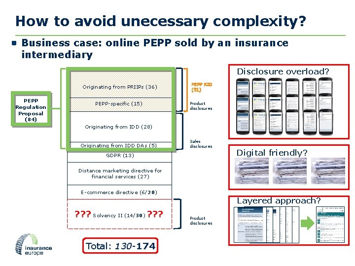 How to avoid unecessary complexity? Business case: online PEPP sold by an insurance intermediary