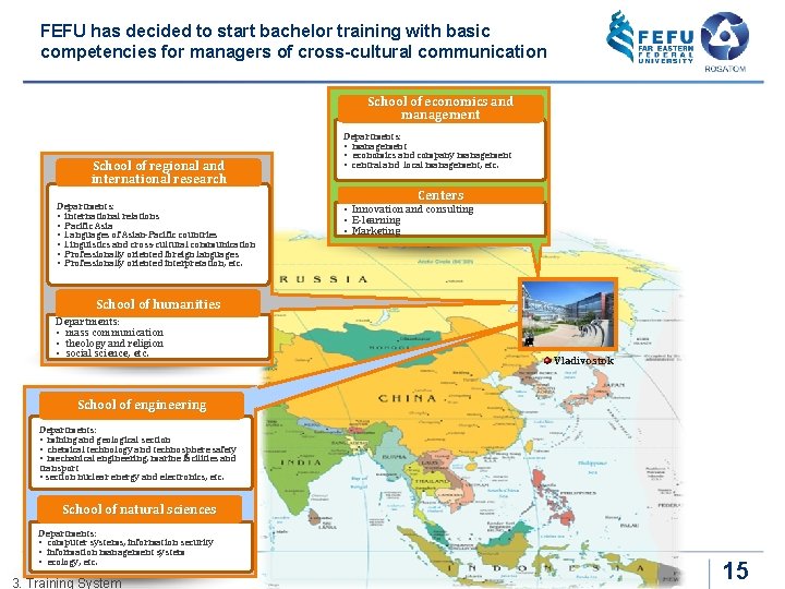 FEFU has decided to start bachelor training with basic competencies for managers of cross-cultural