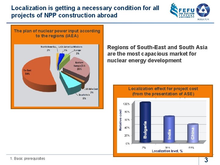 Localization is getting a necessary condition for all projects of NPP construction abroad The