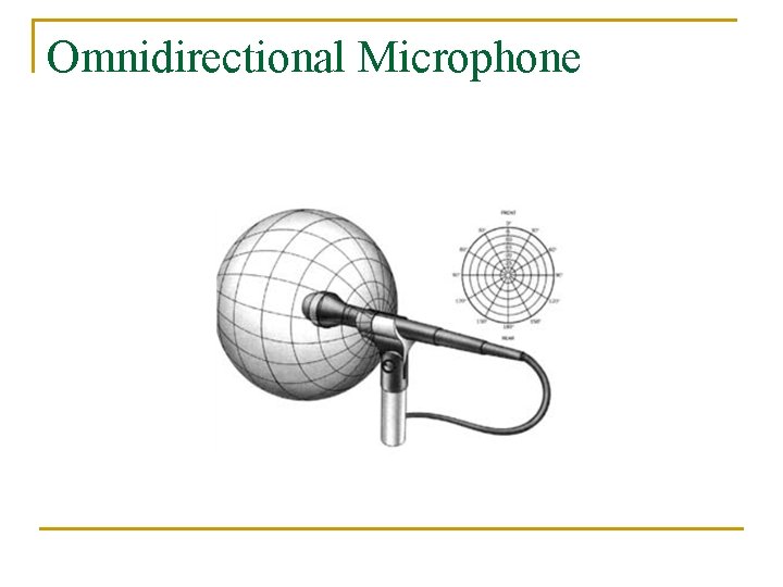 Omnidirectional Microphone 